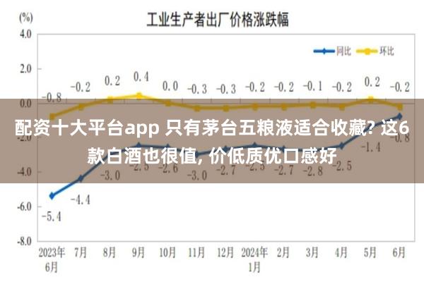 配资十大平台app 只有茅台五粮液适合收藏? 这6款白酒也很值, 价低质优口感好